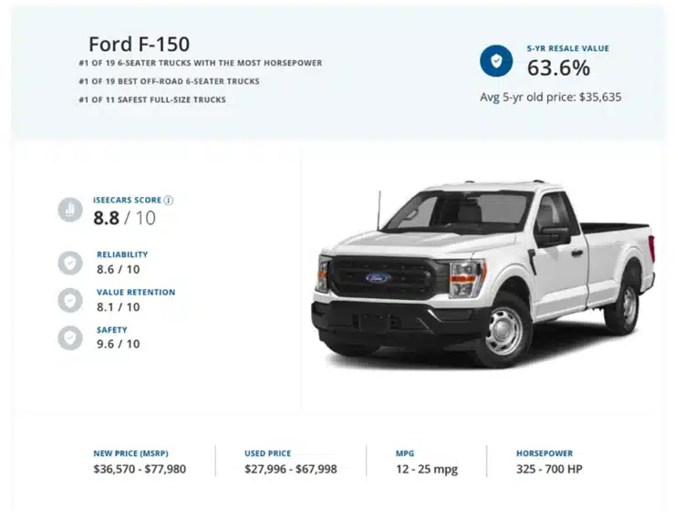 2024 full-size truck resale value 3